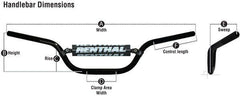 Renthal RC Twinwall Handlebars - Black