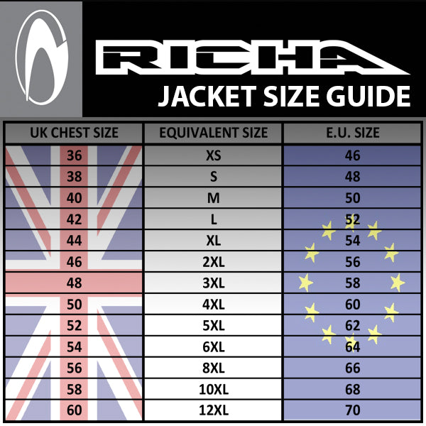 Richa Phantom 3 Textile Jacket - Black / Grey
