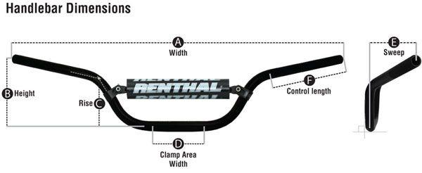 Renthal Raptor Handlebars - Silver