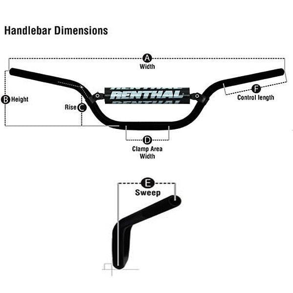 Renthal Handlebars High - Gold
